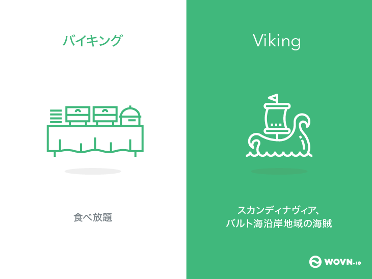 カタカナenglish バイキング Viking Wovn Io Blog カタカナenglish バイキング Viking Wovn Io Blog