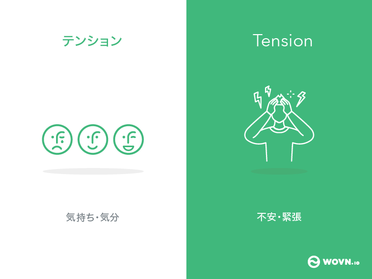 カタカナenglish テンション Tension Wovn Io Blog