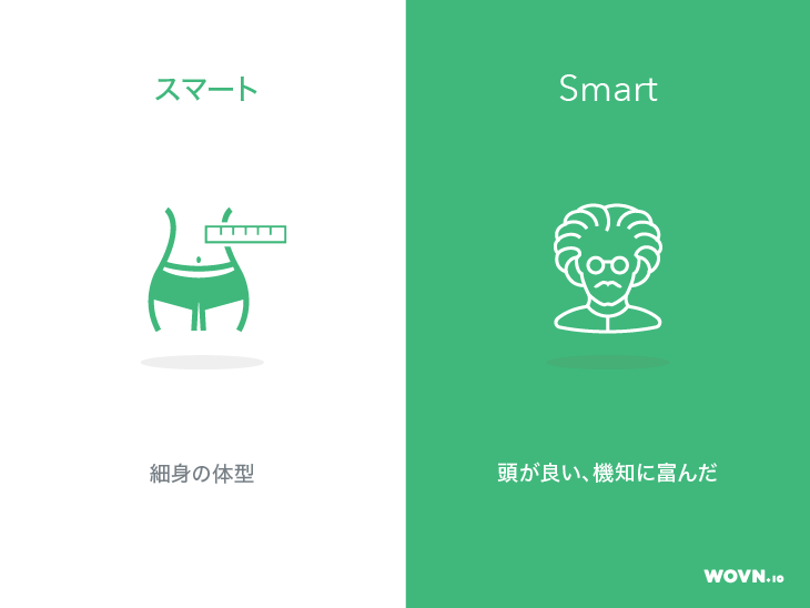 カタカナenglish スマート Smart Wovn Io Blog