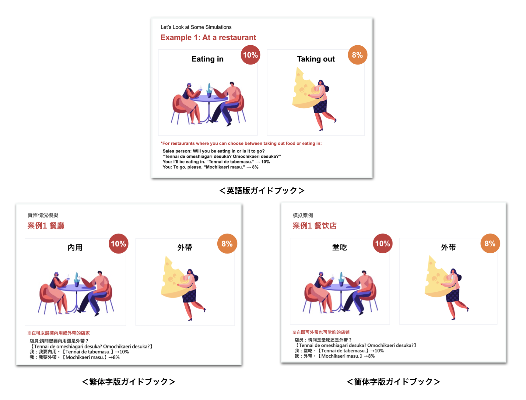 外国人のための 増税ガイドブック 英語 中国語版を本日より無料公開 Wovn Io Blog