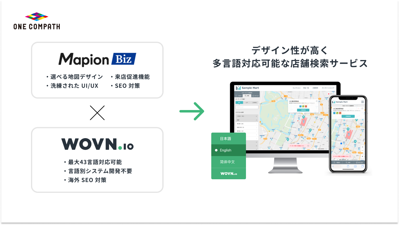 Wovn Io と Mapion Biz が法人向け地図ソリューションの多言語化で連携 Wovn Io Blog